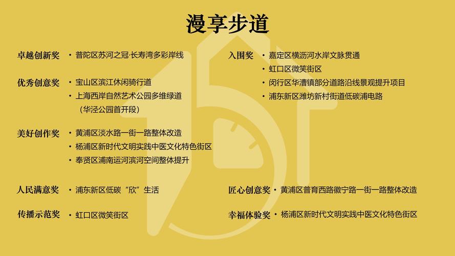 探秘夜上海论坛：多元交流空间及实用注册参与指南