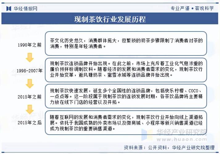 上海品茶网效果好不好_上海品茶高端_2021上海品茶网