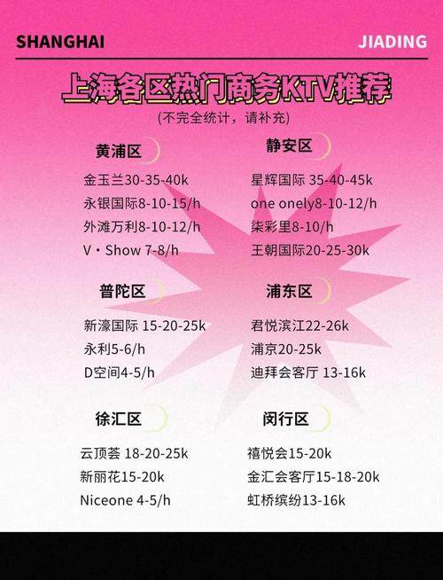 夜上海论坛价格受多方面影响，账号与广告投放价格有何不同？