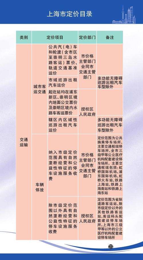 成都夜店价格行情_夜成都论坛什么价格_成都夜网官方网站