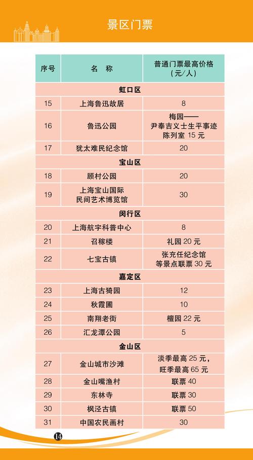 成都夜网官方网站_夜成都论坛什么价格_成都夜店价格行情