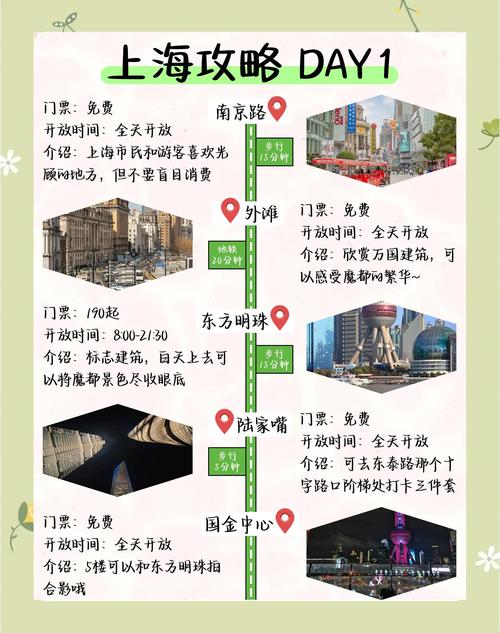 夜上海论坛指南_上海指南设计公司官网_上海指南猫