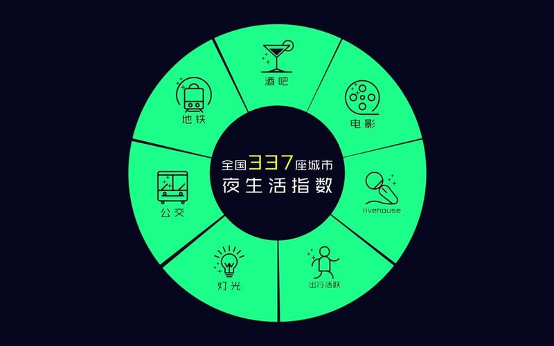 夜上海论坛哪里好_上海夜生活论坛_上海夜网是真的吗