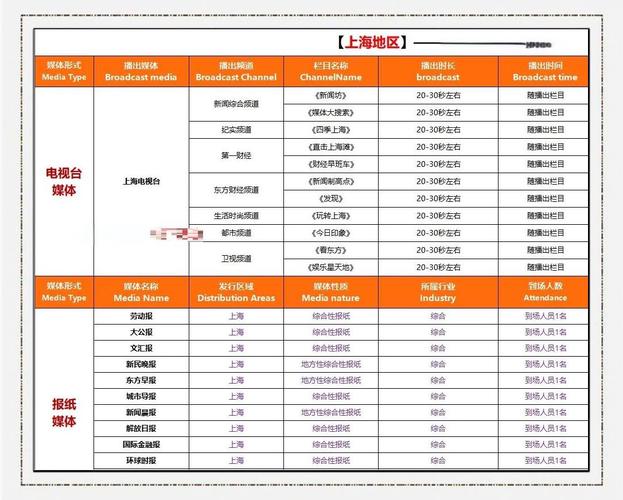 上海夜生活论坛_夜上海论坛哪里好_上海夜网是真的吗