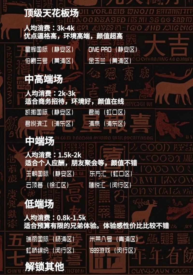记三人组的一次夜常生活百度云_上海夜生活什么价格_《记三人组一次夜常生活》